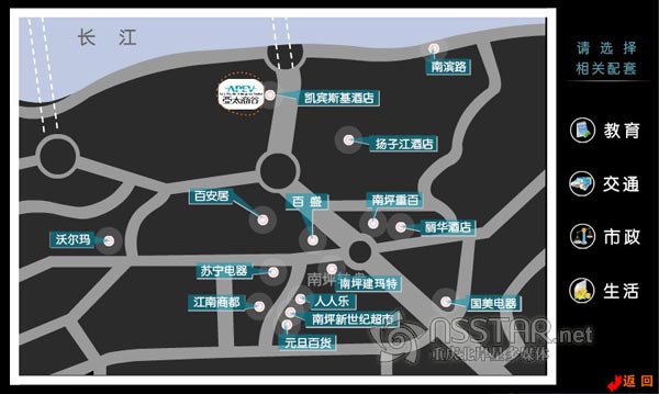 重慶亞太商谷沙盤觸摸屏控制多媒體-nsstar