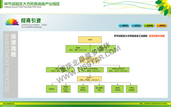 �F��ʡ����(ji��)�д�ʳƷˎƷ���I(y��)�@�^(q��)��ý�w-nsstar