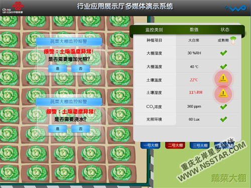 �ؑc(li��n)ͨ�ИI(y��)��(y��ng)��չ�dipadɳ�P���ƶ�ý�wչʾϵ�y(t��ng)-nsstar