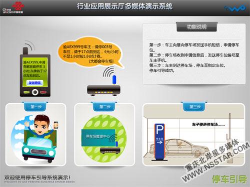 �ؑc(li��n)ͨ�ИI(y��)��(y��ng)��չ�dipadɳ�P���ƶ�ý�wչʾϵ�y(t��ng)-nsstar