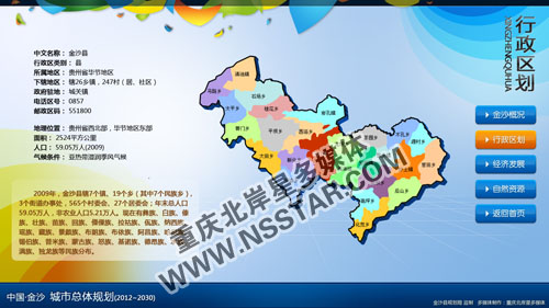 貴州省金沙縣城市規(guī)劃展廳多媒體-nsstar