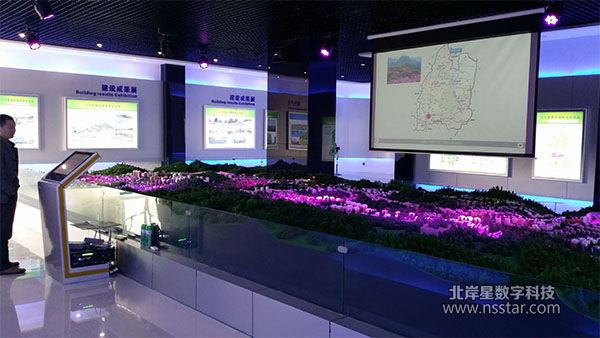 黃泥塘鎮(zhèn)沙盤多媒體