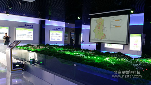 黃泥塘鎮(zhèn)沙盤多媒體