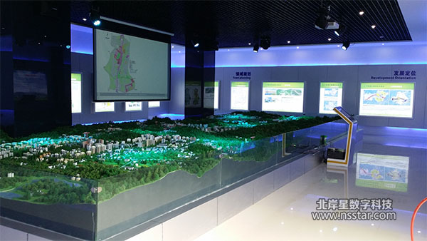 黃泥塘鎮(zhèn)沙盤多媒體