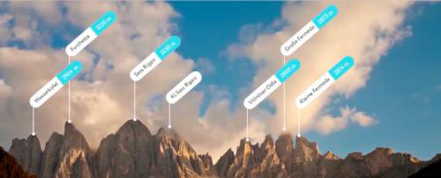 AR���^(q��)չʾ,�������ܻ����������w�(y��n)!