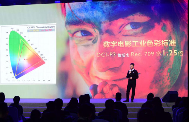 4K廣色域投影到底是什么黑科技?