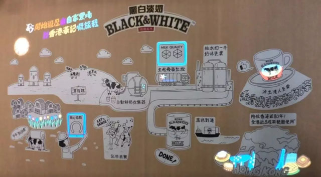 ��������īˮ����ͶӰ���đ���!