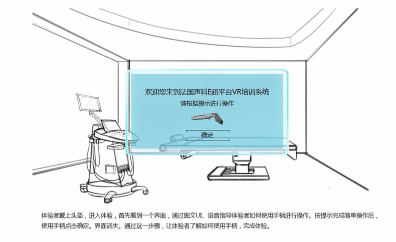 <a href=http://www.szzs360.com/vr/ target=_blank>VR</a>創(chuàng)新應用新動態(tài)——法國聲科醫(yī)療培訓<a href=http://www.szzs360.com/vr/ target=_blank>VR</a>應用解決方案